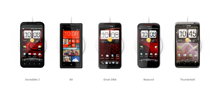 HTC.png